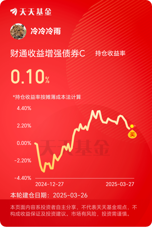 财通中证A500指数增强基金成立 募集4.13亿元