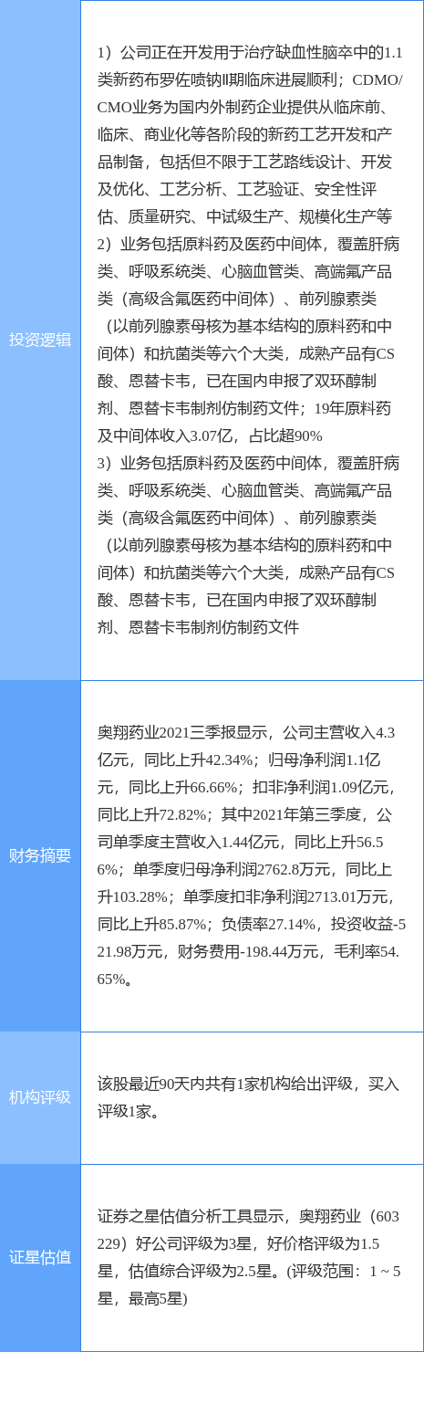 6月17日证券之星早间消息汇总：国家药监局征求意见，事关优化创新药临床试验审评审批