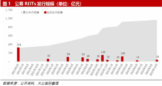 中小公募的“六边形战士”挑战