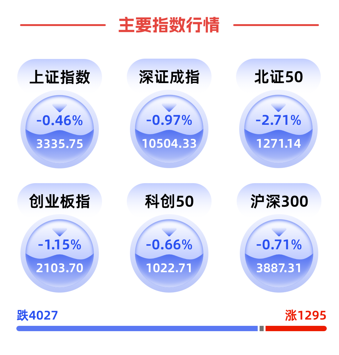 站上31万亿元新起点：银行理财业围绕三大命题再出发