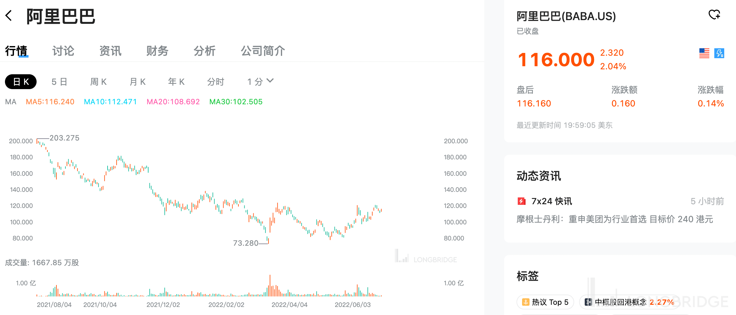 同宇新材IPO申购：募资规模缩水4.6亿元 股东纪仲林真实角色受关注