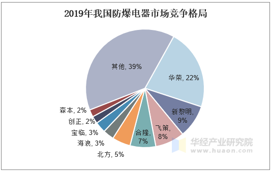 2025桥梁工程行业市场规模及竞争格局分析_拥有“如意行”驾乘险，出行更顺畅！,人保护你周全