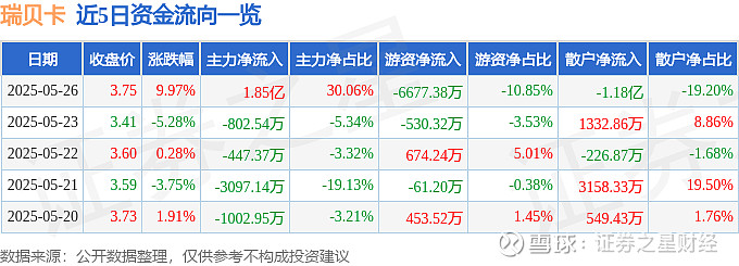 利安人寿举牌江南水务，持股比例增至5.03%