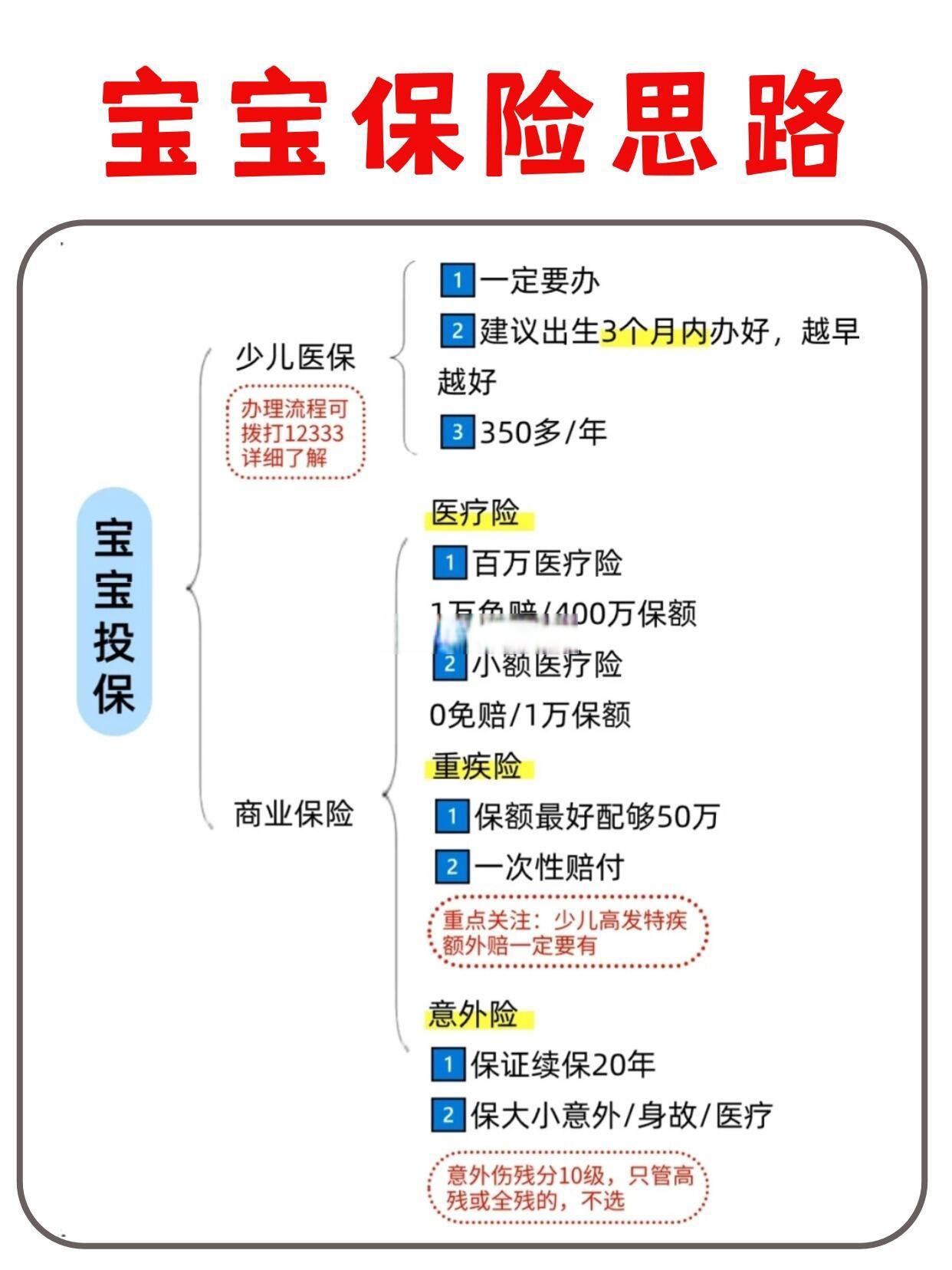 2025纳豆产业：技术创新与产品升级_人保车险,人保财险 