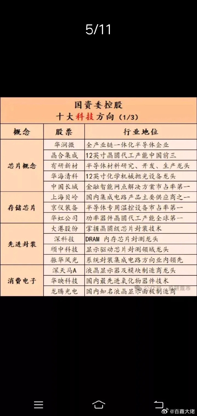 国林科技：子公司半导体设备业务2024年营收增长267.97%