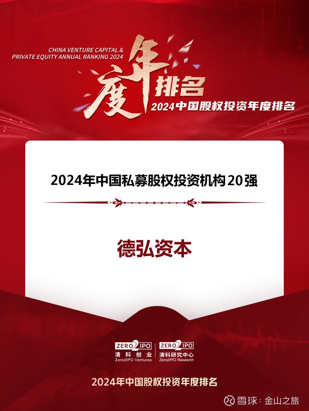 【ESG动态】川仪股份（603100.SH）获华证指数ESG最新评级AA，行业排名第22