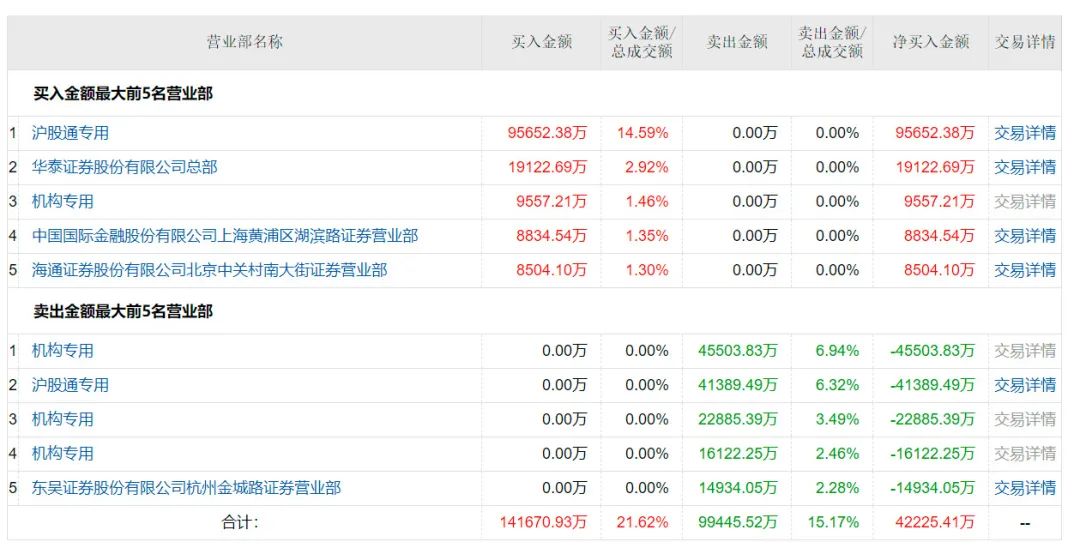 中国资产应该获得世界的平视！千亿景林高云程发声