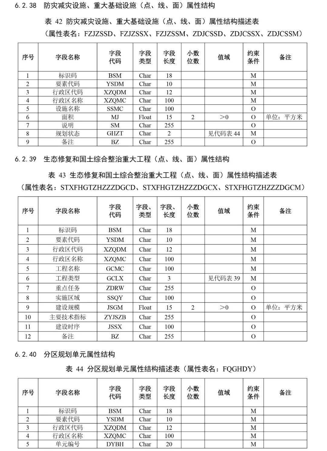 自然资源部部署“十五五”矿产资源规划编制