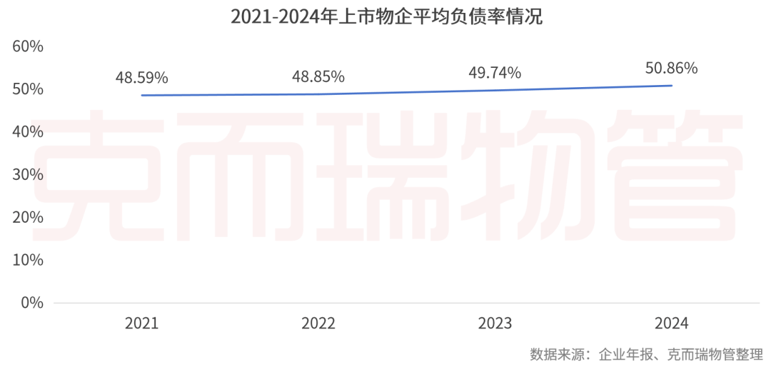 五连板诚邦股份：公司股价波动偏离公司基本面