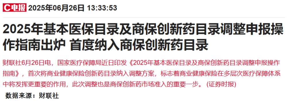 两部门发文提出：增设商业健康保险创新药品目录