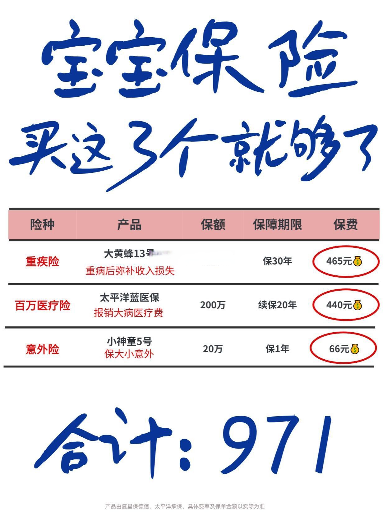 中国配方奶粉行业：2025需求增长与市场竞争并存_人保伴您前行,人保财险政银保 