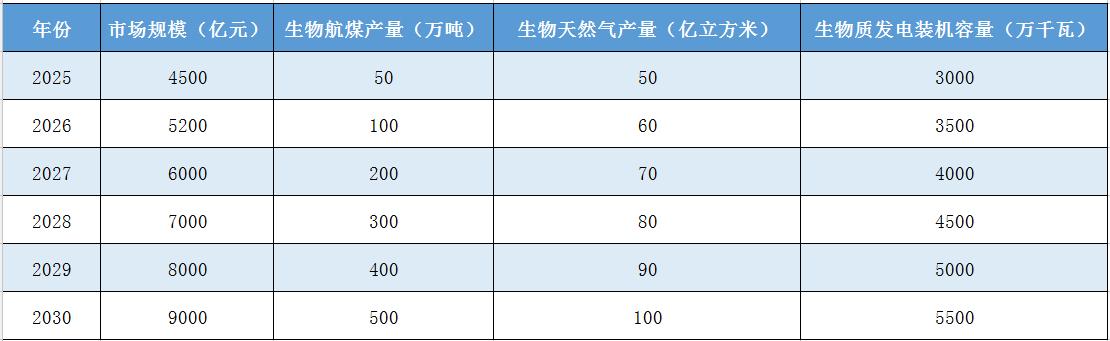 2025年功率器件行业：千亿赛道的技术与市场变革_人保服务,人保财险 