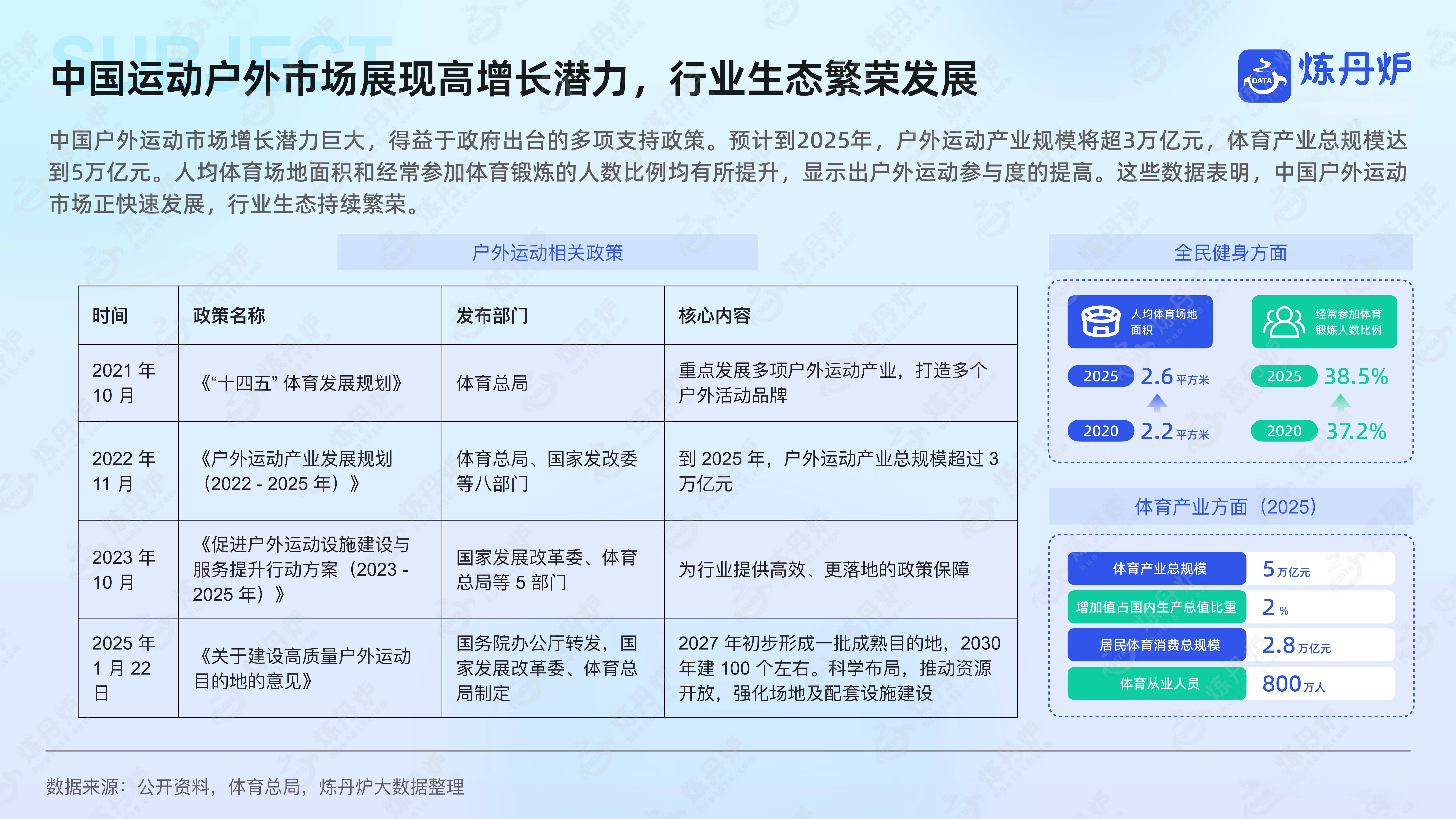 保险有温度,人保服务 _2025安保行业市场规模及未来发展趋势预测