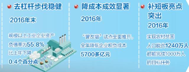 亚钾国际：紧抓供给窗口期巩固市场地位