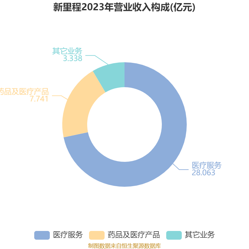 新里程：截至2025年9月10日股东人数为71012户