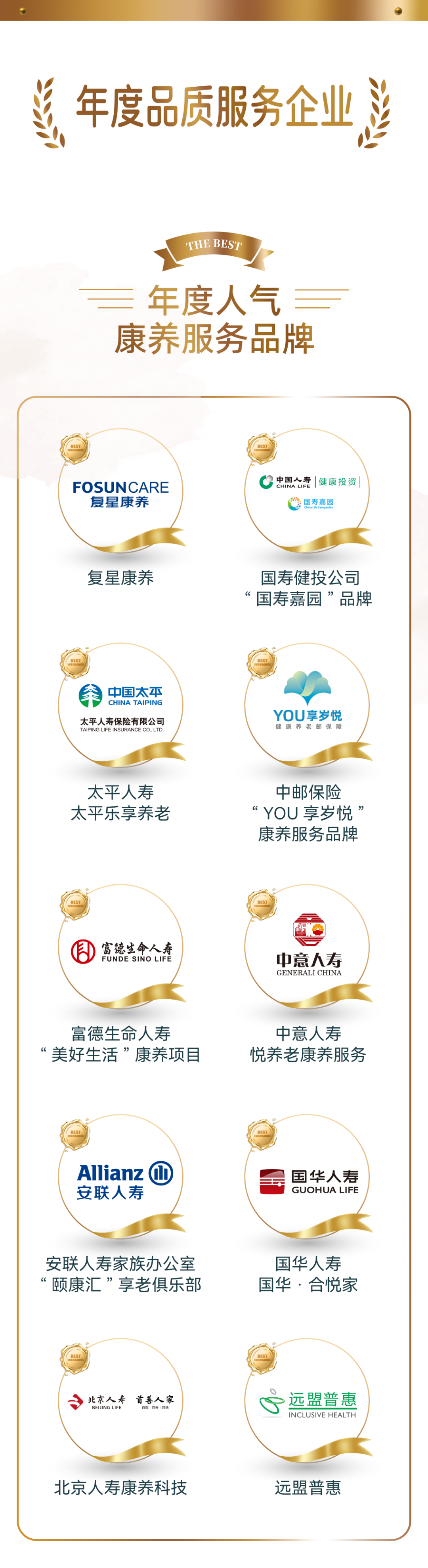 人保车险   品牌优势——快速了解燃油汽车车险,人保财险政银保 _2025中国养老公寓行业：哑铃型结构下的机遇与挑战