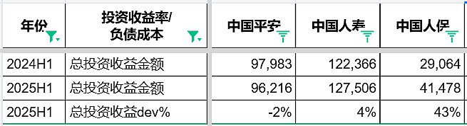 2025年机顶盒行业全景调研及产业投资报告_人保服务 ,人保财险政银保 
