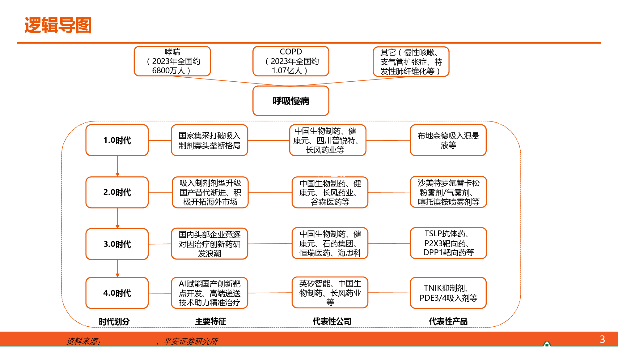 2025中国城市燃气行业深度全景调研及市场供需格局分析_拥有“如意行”驾乘险，出行更顺畅！,人保有温度