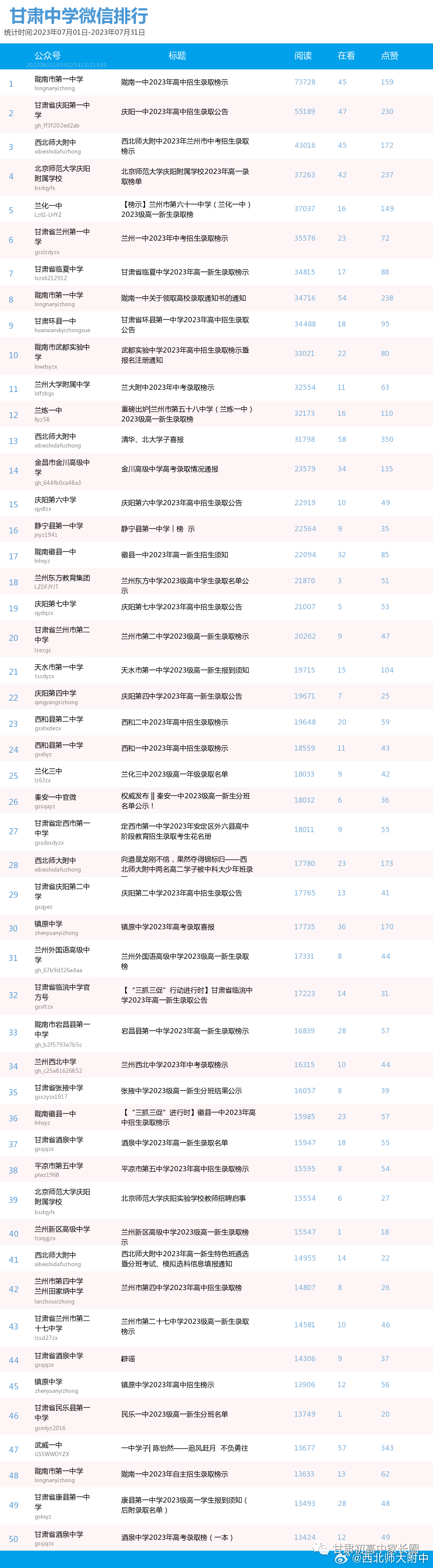 中国科研“影响力份额”7年增1.5倍