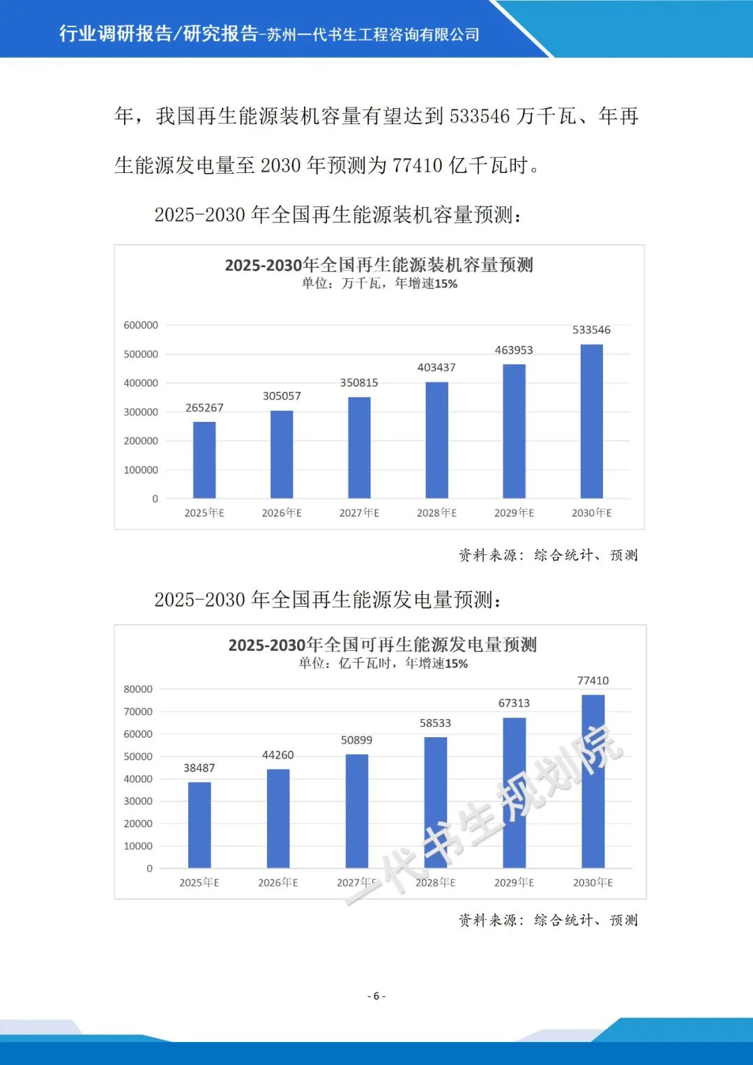 2025-2030防腐木行业环保升级与品牌格局重塑_人保财险政银保 ,人保有温度