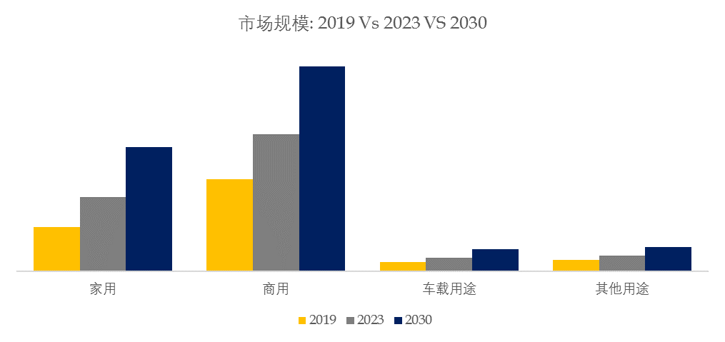 2025-2030防腐木行业环保升级与品牌格局重塑_人保财险政银保 ,人保有温度