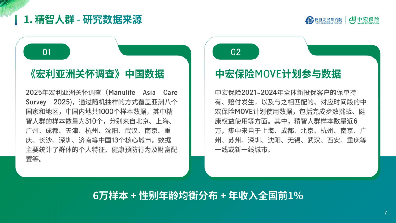 保险有温度,人保有温度_2025年胶囊旅馆行业未来发展趋势及产业投资报告