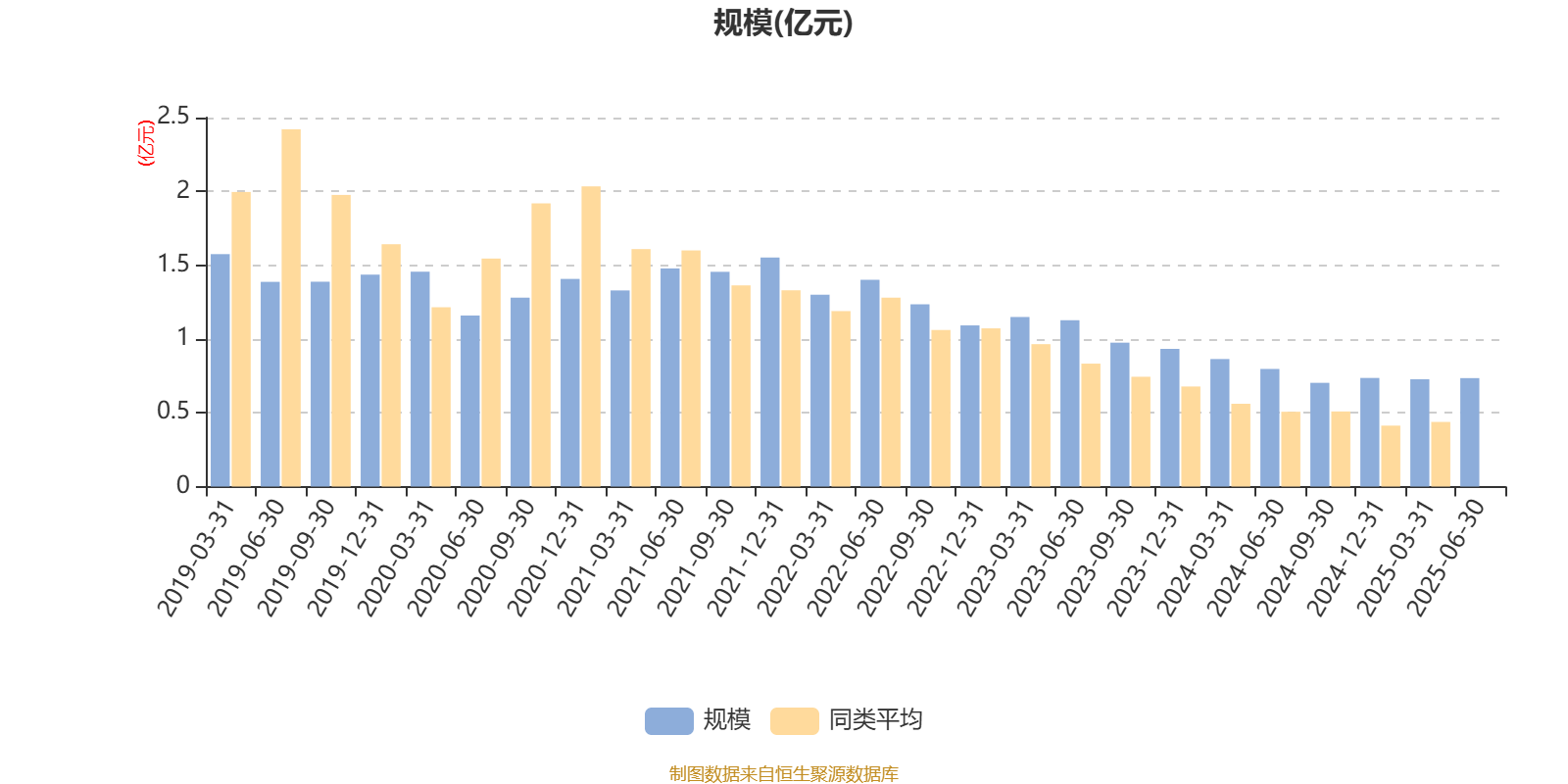人保伴您前行,人保服务_2025微电机市场深度全景调研及投资前景分析