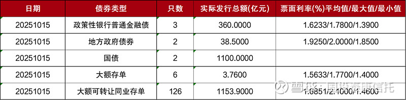 央行发布《银行间市场经纪业务管理办法》