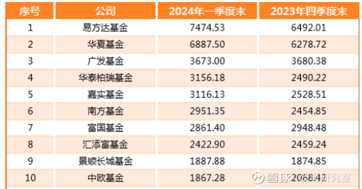 松原安全：截至2025年11月10日股东共计11,785名