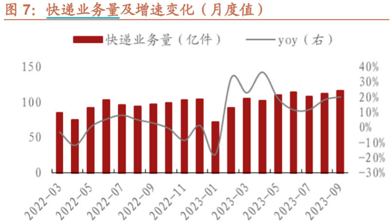 松原安全：截至2025年11月10日股东共计11,785名