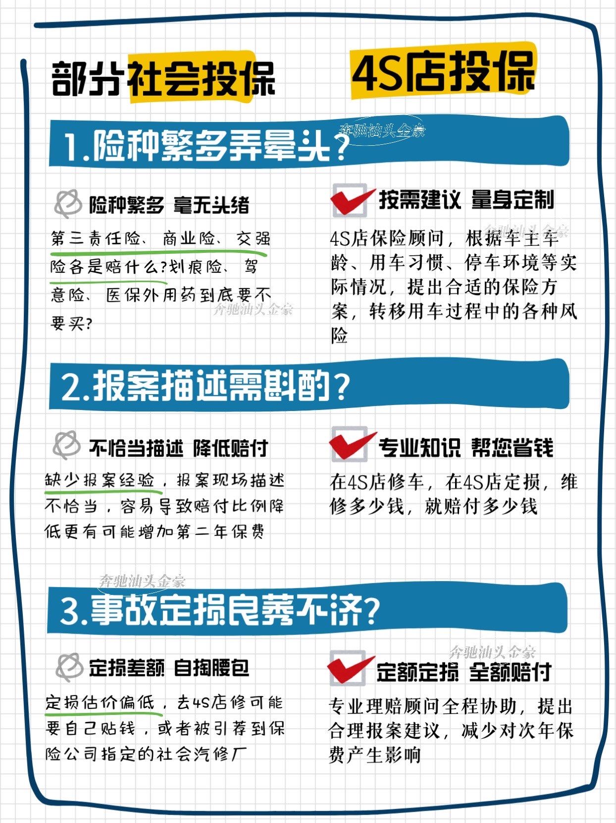人保车险 品牌优势——快速了解燃油汽车车险,人保车险_集成电路行业政策红利下如何把握技术升级核心机遇