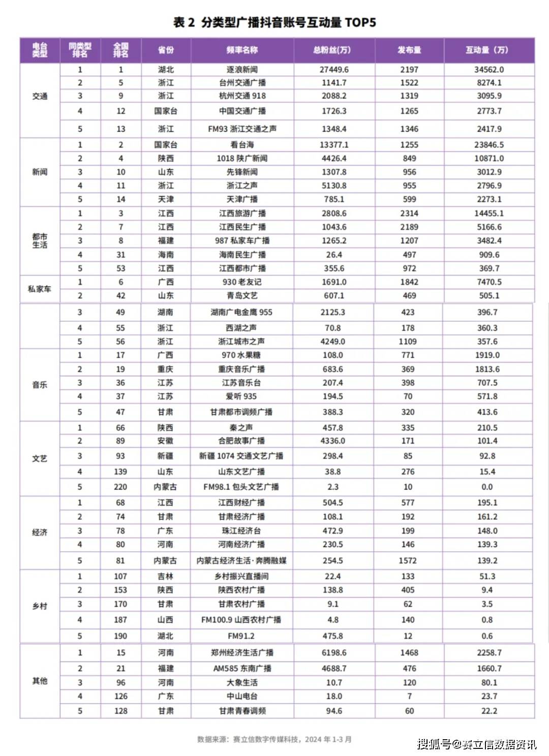 显盈科技:截至2025年11月20日股东户数为8,864户