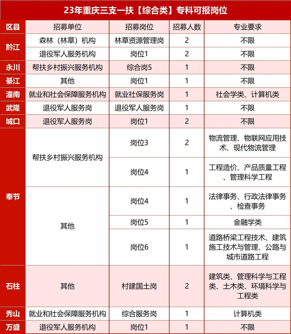 华辰装备：截至2025年11月20日持有人数为23,219人