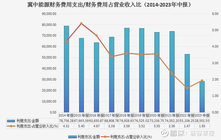 3月6日证券之星早间消息汇总：国资委将对三家中央汽车企业单独考核