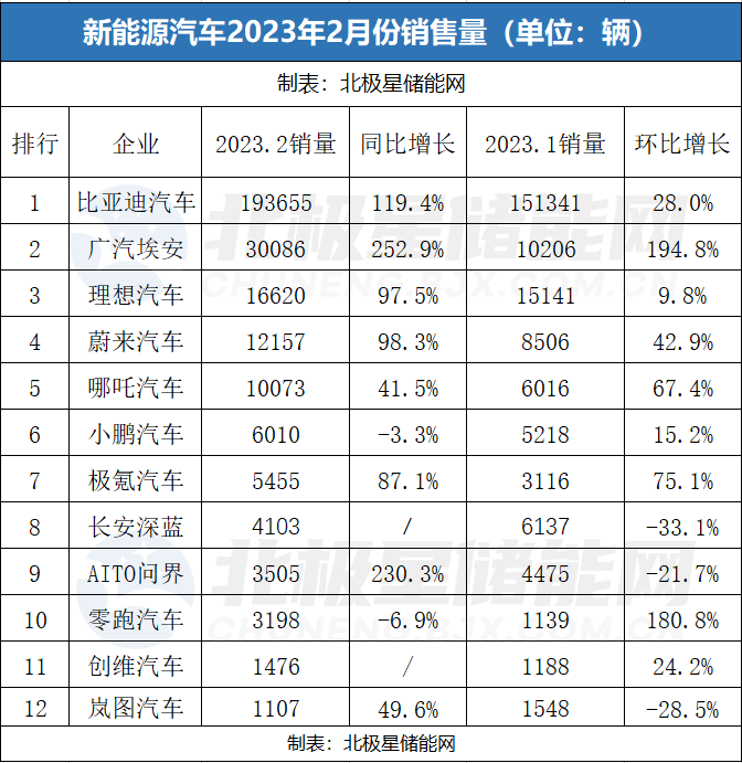 华联控股2023年营收净利齐降 产业转型受关注