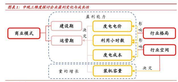 在线视频行业发展现状及整体规模、商业模式分析2025_人保车险,拥有“如意行”驾乘险，出行更顺畅！