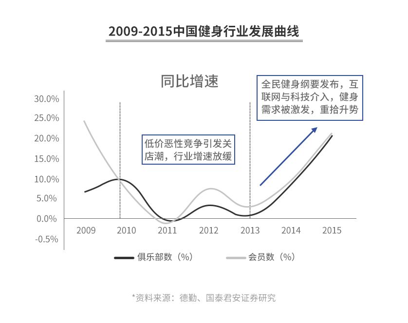 在线视频行业发展现状及整体规模、商业模式分析2025_人保车险,拥有“如意行”驾乘险，出行更顺畅！