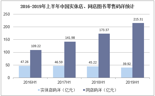 2025年陶瓷砖行业市场全景调研与发展前景预测_保险有温度,人保伴您前行