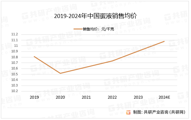 2024年血液透析行业市场现状分析及服务模式调研_保险有温度,人保伴您前行