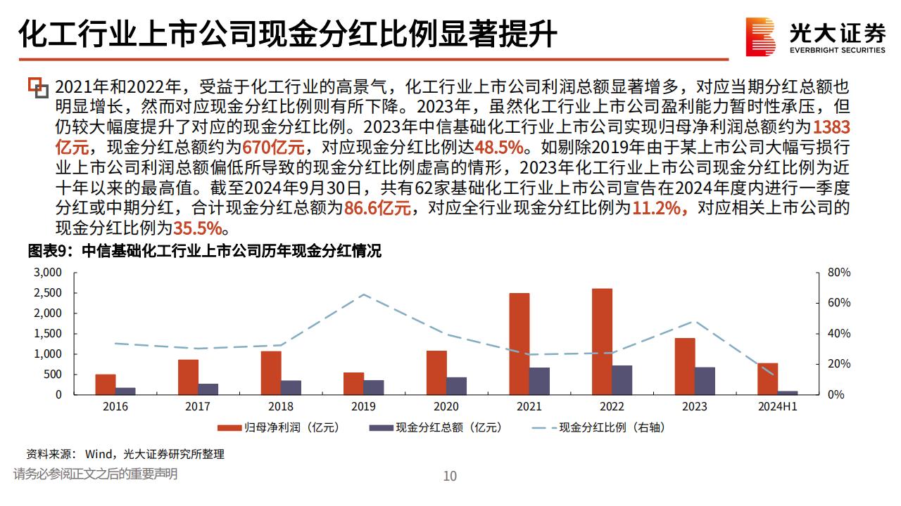 2025年书房家具行业供需分析及投资风险_拥有“如意行”驾乘险，出行更顺畅！,人保有温度