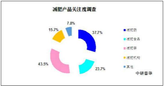 2025节能服务行业发展现状及市场规模、未来趋势分析_人保车险   品牌优势——快速了解燃油汽车车险,拥有“如意行”驾乘险，出行更顺畅！