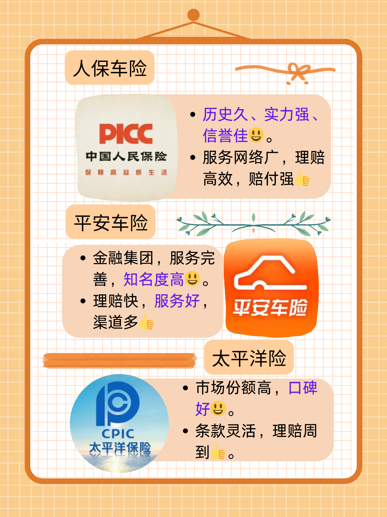 人保车险   品牌优势——快速了解燃油汽车车险,保险有温度_知识付费行业政策分析及投资风险