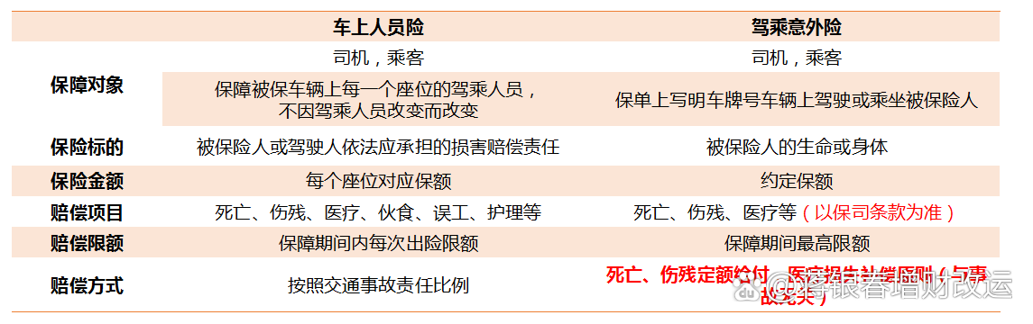 人保服务,拥有“如意行”驾乘险，出行更顺畅！_檀香树种植行业发展趋势及产业链结构