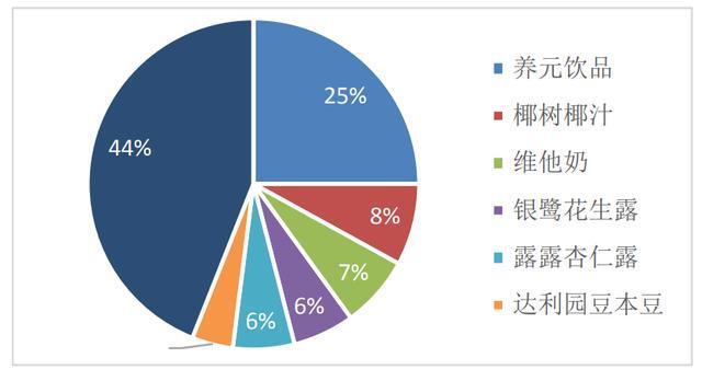 2025茶具行业市场发展现状及区域分布、供需格局分析_人保车险   品牌优势——快速了解燃油汽车车险,人保财险政银保 