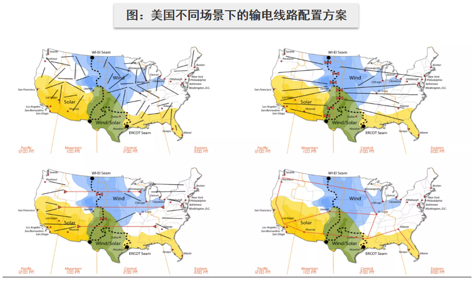 电网行业发展现状分析及投资前景预测研究电网行业发展趋势与机遇_人保车险,人保财险 