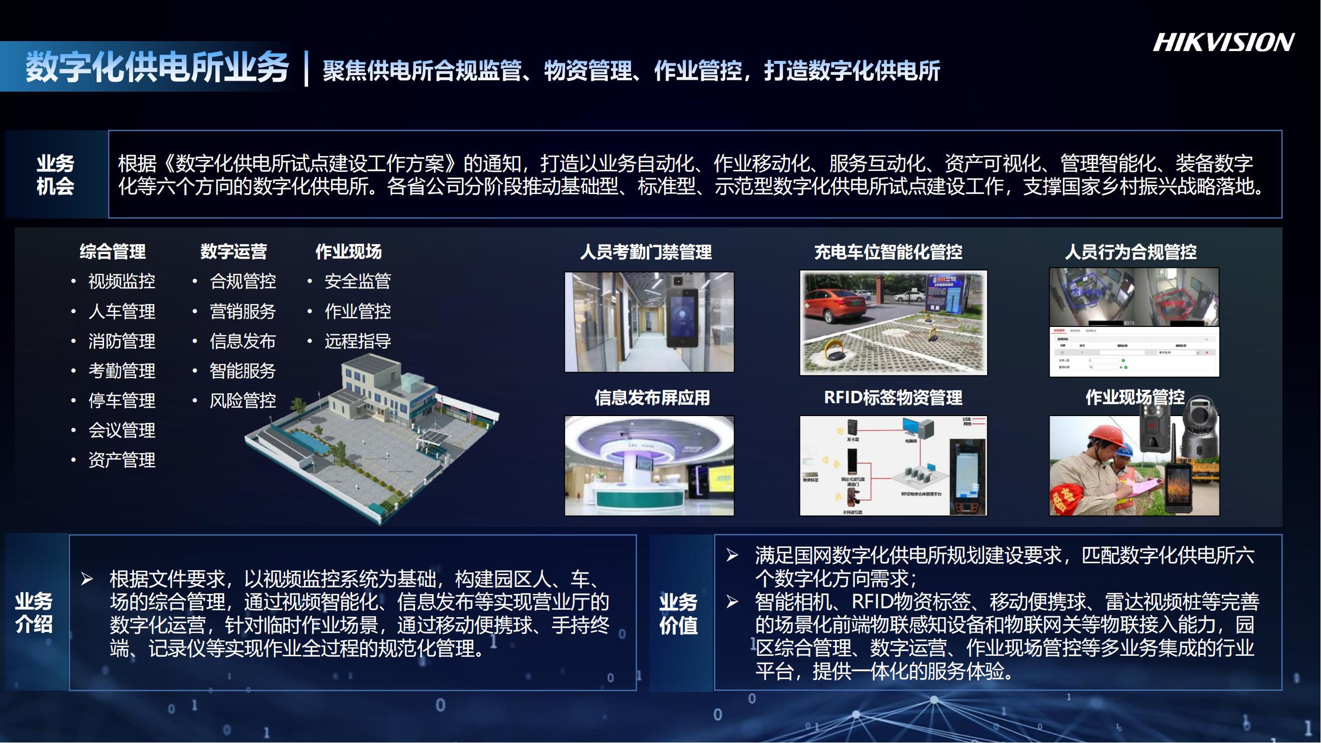 电网行业发展现状分析及投资前景预测研究电网行业发展趋势与机遇_人保车险,人保财险 