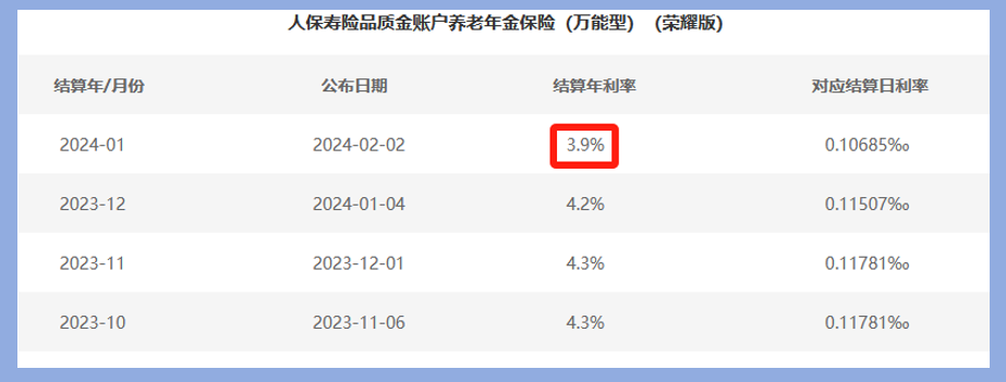 2025年养生壶行业产业链结构及前景预测_人保服务,人保护你周全