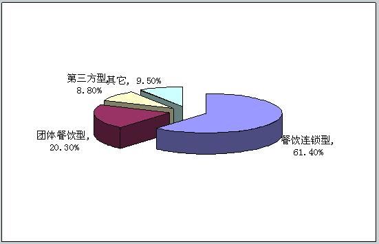 人保财险政银保 ,人保财险 _冶炼工程行业发展现状及市场规模、竞争格局分析2025