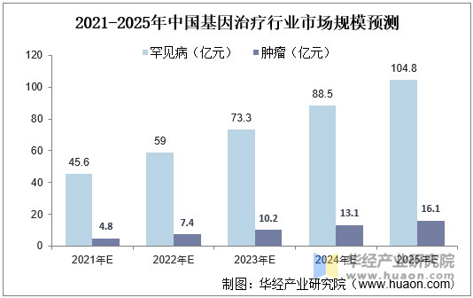 2025干洗店行业市场发展现状及供需格局分析_保险有温度,人保财险政银保 