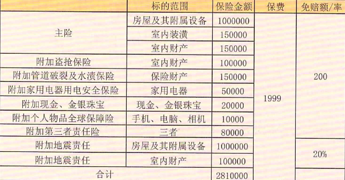 人保伴您前行,人保财险 _2024年香蕉产业发展现状、竞争格局及未来发展趋势与前景分析